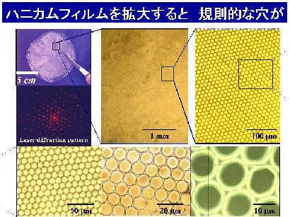 自ら集合する、小さな分子-「どうやって役立てるの？」画像